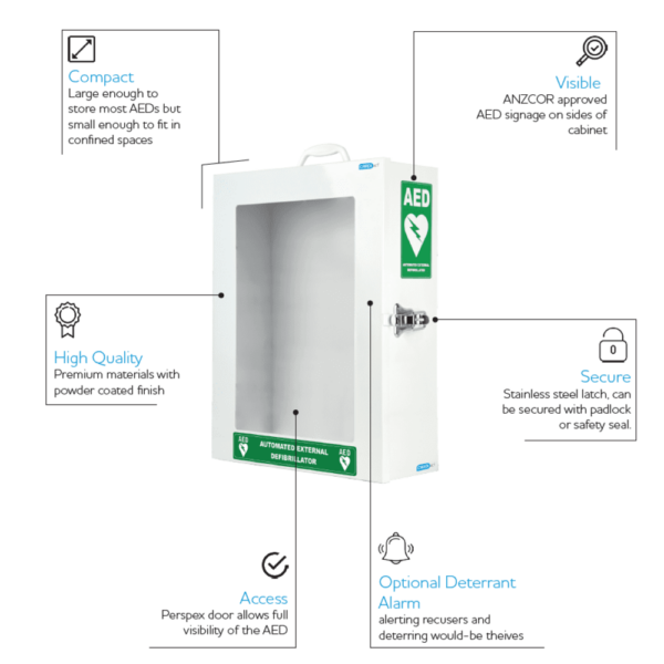 CARDIACT Standard AED Cabinet 45 x 35.5 x 14.5cm