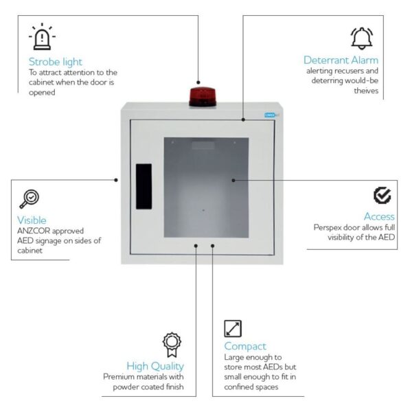 CARDIACT Alarmed AED Cabinet with Strobe Light 42 x 38 x 15.5cm