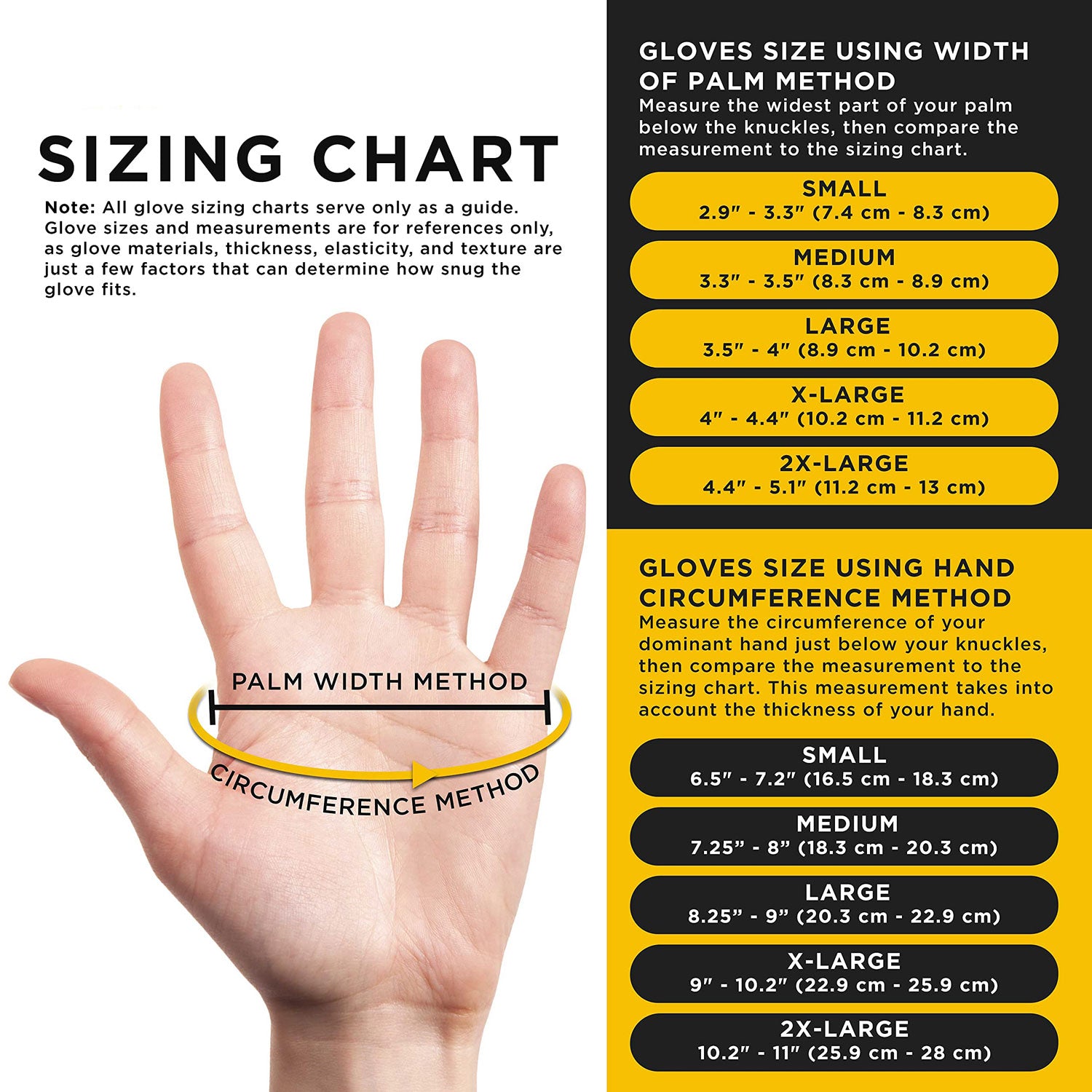 100x Nitrile Black Disposable Gloves Small